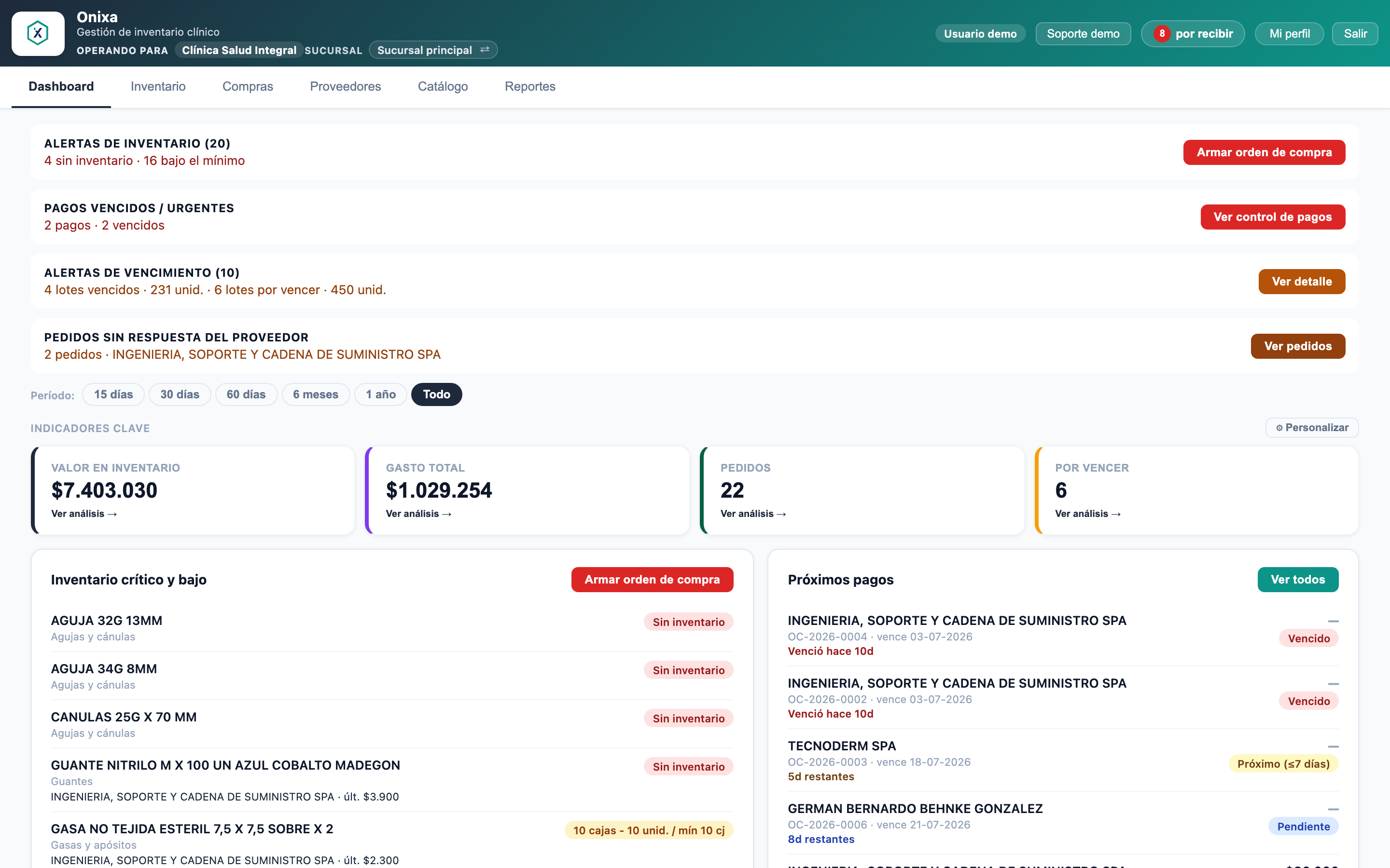 Dashboard de Onixa con alertas de stock, pagos y vencimientos